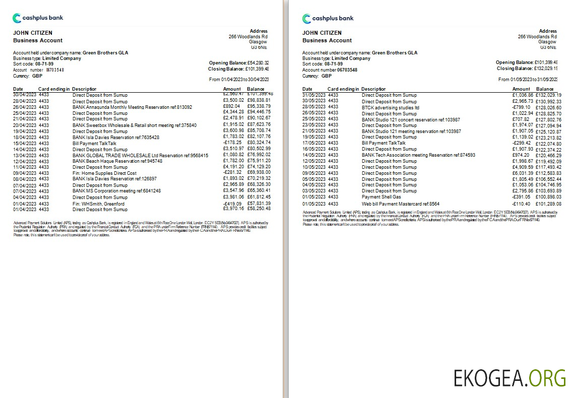 Modèle Word et PDF de relevé bancaire Cashplus du Royaume Uni